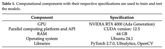 Table 1. Computational components with their respective specifications are used to train and test the models.