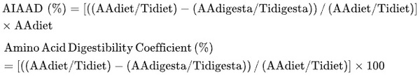 Effects of mushroom stump waste inclusions to broiler diets on amino acid digestibility and d1–21 performance - Image 3
