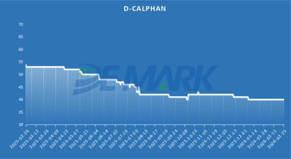 APIs MARKET - Image 6