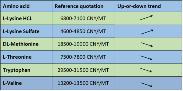 APIs MARKET - Image 8