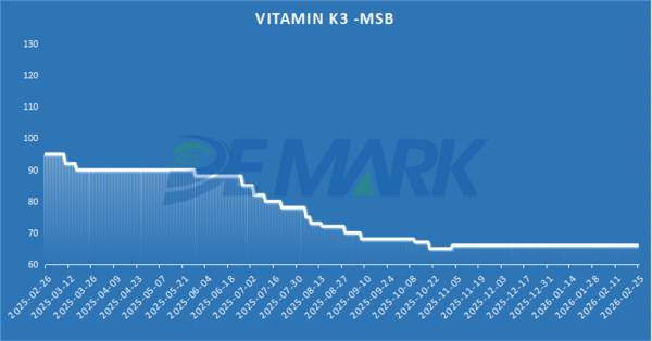 APIs MARKET - Image 7