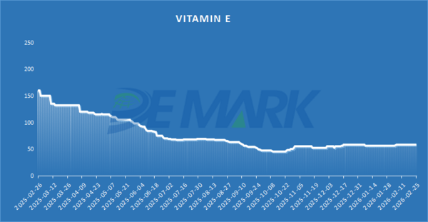 APIs MARKET - Image 5