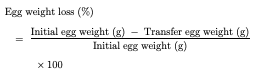 Translucency and eggshell color on broiler breeder egg hatchability and hatch chick weight - Image 1