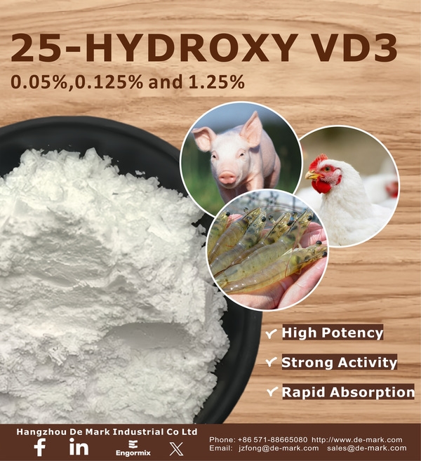 APIs, Vitamins and Amino Acids MARKET - Image 1