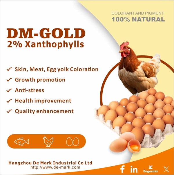 APIs, Vitamins and Amino Acids MARKET - Image 2