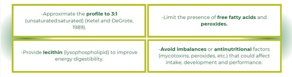 Effect of Nutrition on Hepatic Health - Image 2