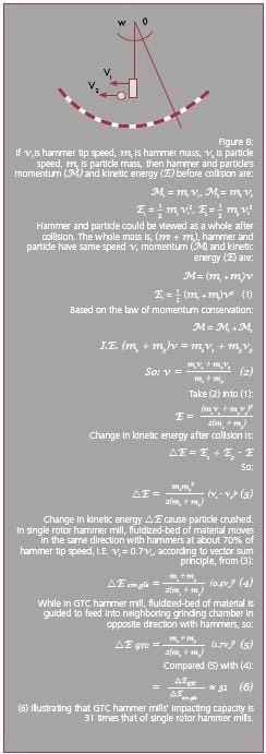 Guide to Collide: GTC(TM) technology - Image 8