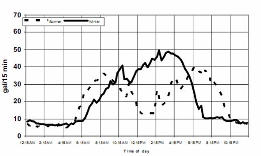 Understanding Feeders and Drinkers for Grow-Finish Pigs - Image 4