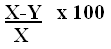 Effect of Age, Sex and Live Weight on the Binding Capacity of Broiler Chicks - Image 1