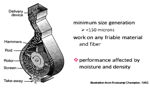 Feed Mill Efficiency - Image 4