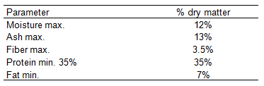 Accurate “on-farm” evaluation of two different probiotic microorganisms (lactic acid bacteria Bactocell®, and live yeast Levucell® SB) on the shrimp Litopenaeus vannamei in Mexico - Image 3