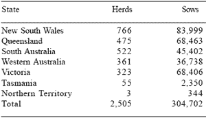 Swine production: a global perspective - Image 12
