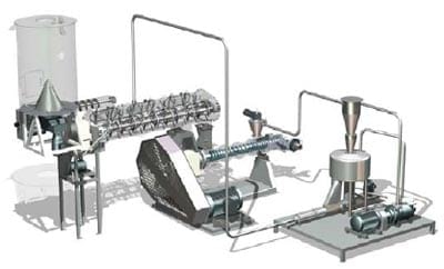 Adding flexibility to the extrusion process - Image 3