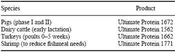 The consumer is king: where will it all end for the feed industry? - Image 27