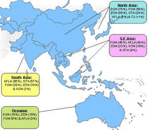 Occurrence of Mycotoxins in Feed Samples from Asia - Image 3