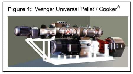 Pelleted Livestock Feed Production - Process description - Image 1