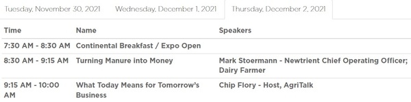 Milk Business Conference in Las Vegas, Nov. 30 - Dec. 2 - Image 5