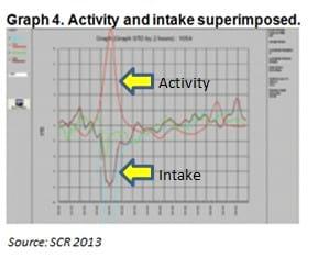 Remote Health Monitoring Improves Dairy Cow’s Well-being - Image 4