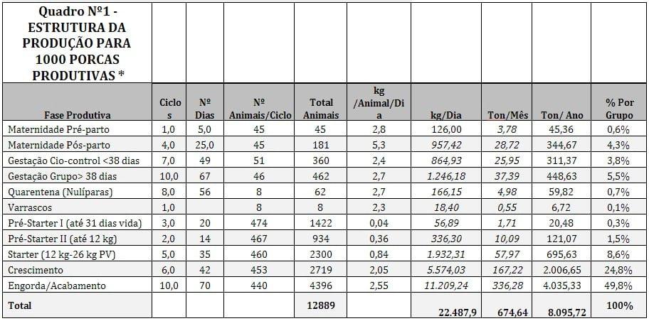 Patent Co’s in vitro evaluation of Min-A-Zel and Min-A-Zel Plus efficacy in binding aflatoxin B1 and ochratoxin A - Image 1
