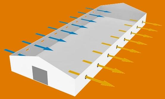 Agricultural Ventilation Concepts for Livestock Keeping - Image 2