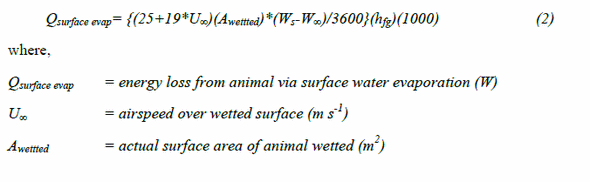 General Ventilation Principles to Maximize Productivity - Image 10