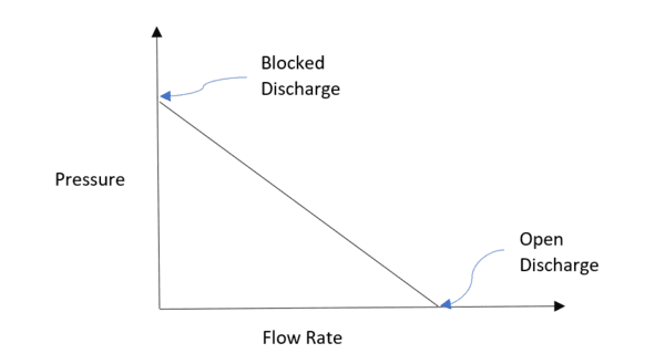 PART 1: THE IMPORTANCE OF EXTRUSION COOKING - Image 4