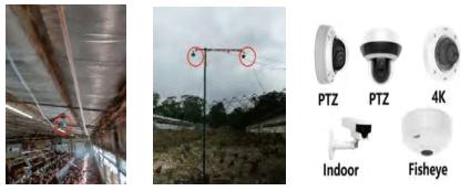 Figure 1 - The video data collection settings: indoor camera setup (left), outdoor camera setup (middle), and the cameras used for data collection (right).