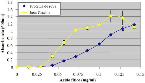 Reproductive Performance in High-producing Dairy Cows: Can We Sustain it Under Current Practice? -Part III - Image 2