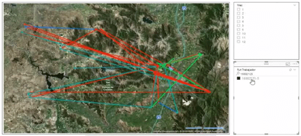Traceability of movements among farms