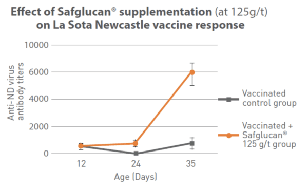 Immune training, a cornerstone of the post-antibiotic era - Image 6