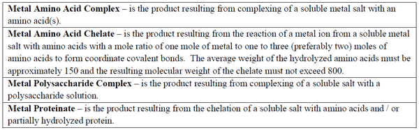 AAFCO definitions for organic mineral complexes (AAFCO, 1998).