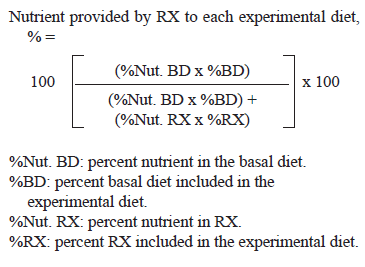 Phosphorus utilization in growing pigs fed a phosphorus de cient diet supplemented with a rice bran product and amended with phytase - Image 5