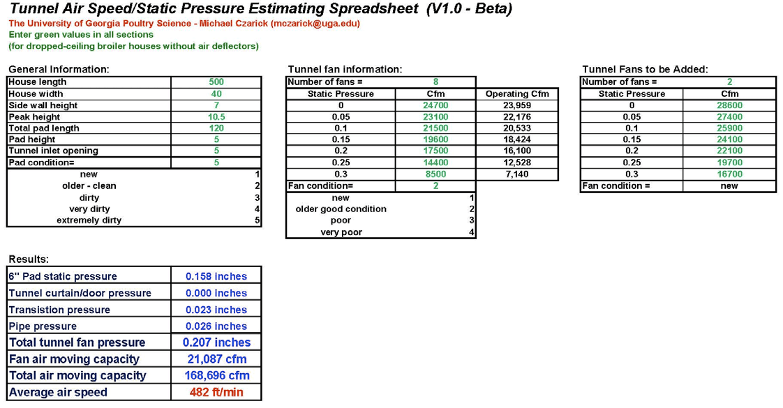 Tunnel Air Speed/Static Pressure Estimating Spreadsheet - Image 5