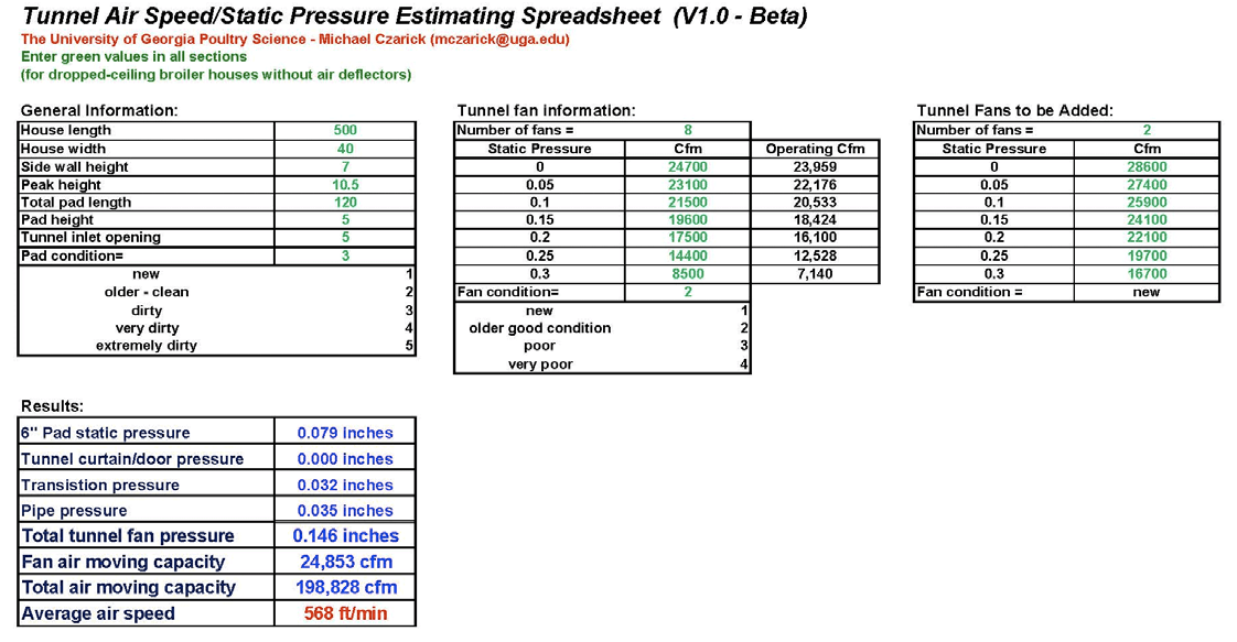 Tunnel Air Speed/Static Pressure Estimating Spreadsheet - Image 3