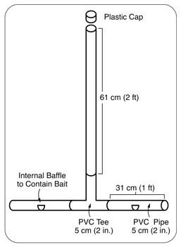 Rodent Control in Livestock and Poultry Facilities - Image 3