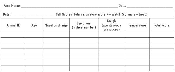Respiratory Disease in Young Dairy Calves - Image 1