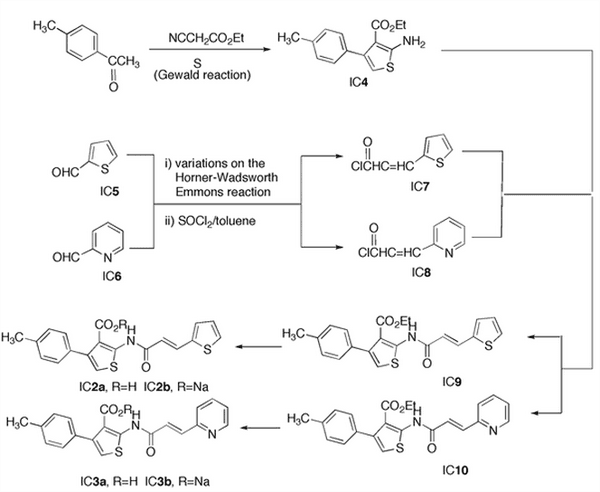 Novel Virostatic Agents against Bluetongue Virus - Image 3