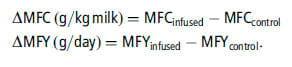 Response of milk fat concentration and yield to nutrient supply in dairy cows - Image 1