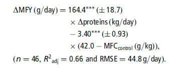 Response of milk fat concentration and yield to nutrient supply in dairy cows - Image 11