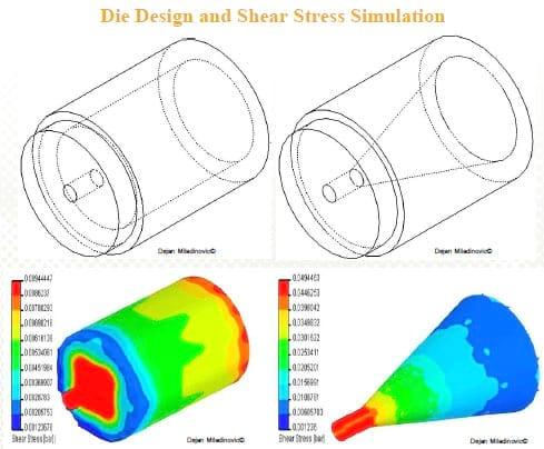Influence of the Die Design, Screw Speed and Filling Grade on Physical Properties, Processing Parameters and Output Rate of the Extruded Fish Feed - Image 8