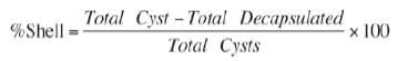 New concepts for hatching quality and evaluation of brine shrimp Artemia (Crustacea: Anostraca) cyst - Image 4