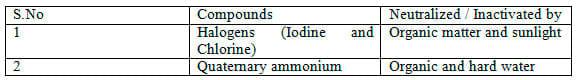 Biosecurity for poultry farms - Image 1
