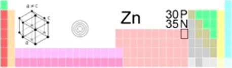 The Importance of Zinc in Animal Health - Image 2