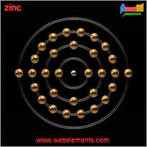 The Importance of Zinc in Animal Health - Image 1
