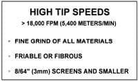 Economics of Grinding for Pelleted Feeds - Image 15