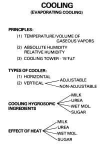 The Pelleting Process - Image 23