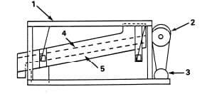 The Pelleting Process - Image 10