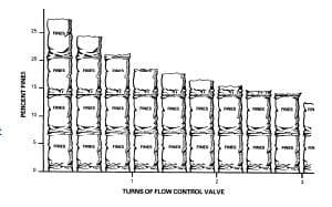 The Pelleting Process - Image 19