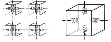 The Pelleting Process - Image 15