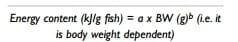 Bioenergetics - Application in Aquaculture Nutrition - Image 14